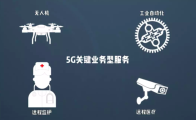 5G时代，Pick你的智能生活